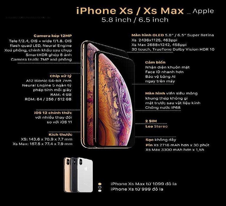 iphone xsmax cấu hình